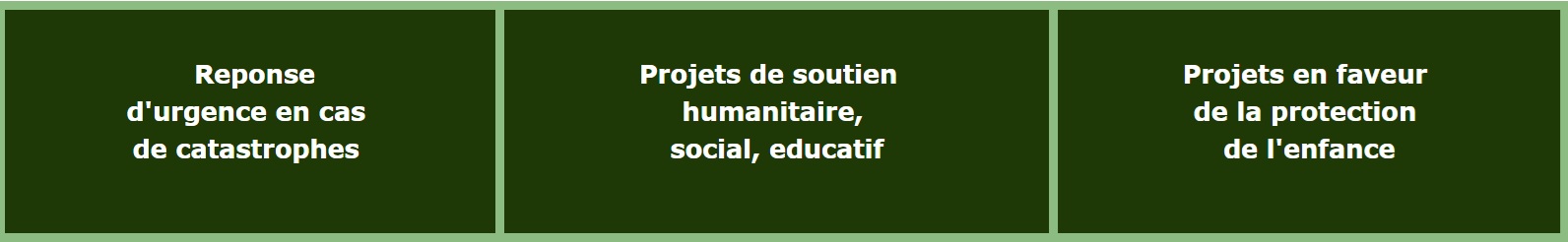 Nouveau Image bitmap